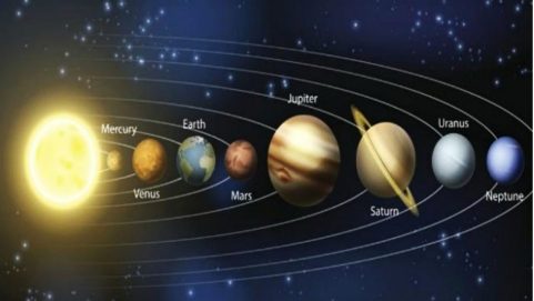 rashifal planet prediction budh transits in kumbh