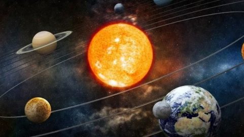 astrology mars transit mangal gochar rashi parivartan june 2022 rashifal horoscope