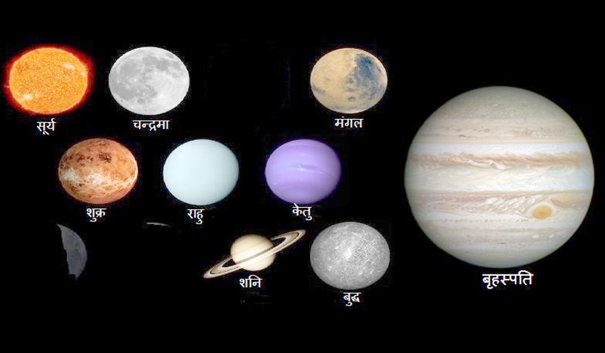 अब एक महीने में 7 ग्रह कर रहे हैं राशि परिवर्तन: खुल जाएगा इन राशियों का भाग्य, धन की होगी प्राप्ति -planets transit 2022