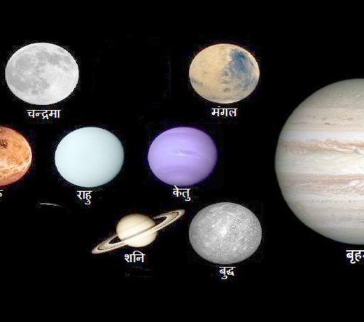 अब एक महीने में 7 ग्रह कर रहे हैं राशि परिवर्तन: खुल जाएगा इन राशियों का भाग्य, धन की होगी प्राप्ति -planets transit 2022