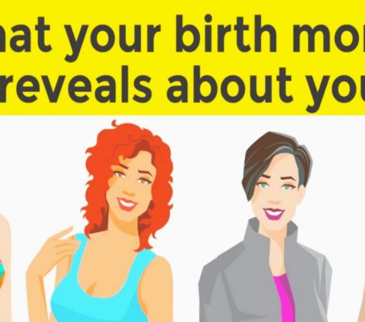 What does your Birth Month say about you ?