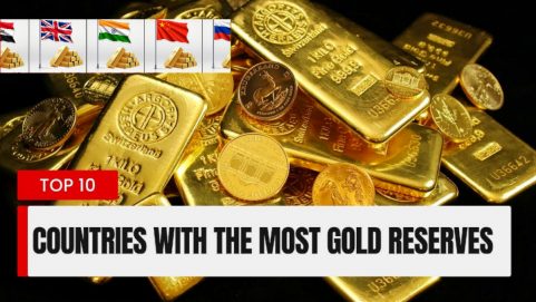 Gold Reserves by Country