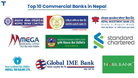 Top 10 Popular Commercial Banks in Nepal