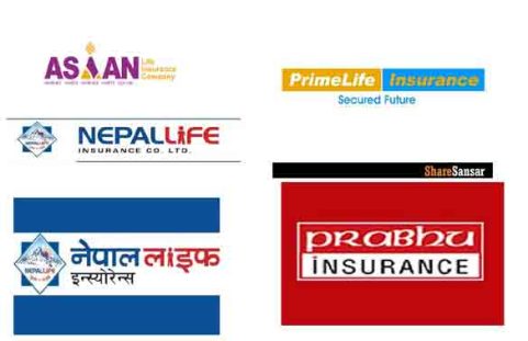 best insurance companies in Nepal