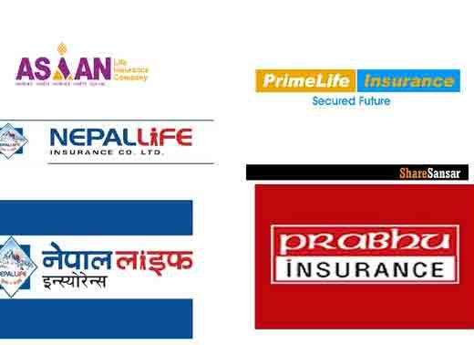best insurance companies in Nepal [ list and short brief ]