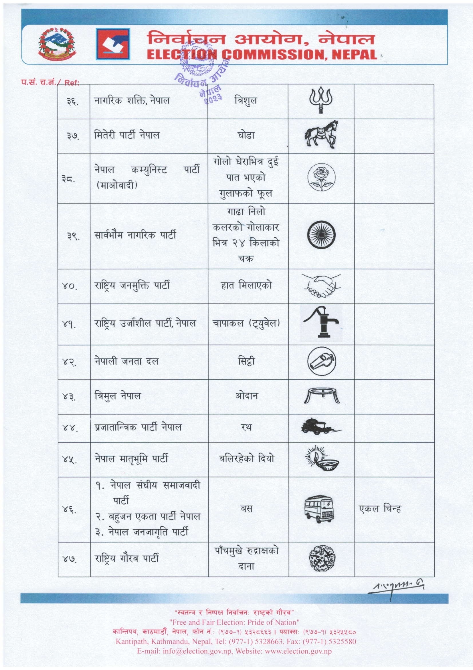 PR closed list 00004