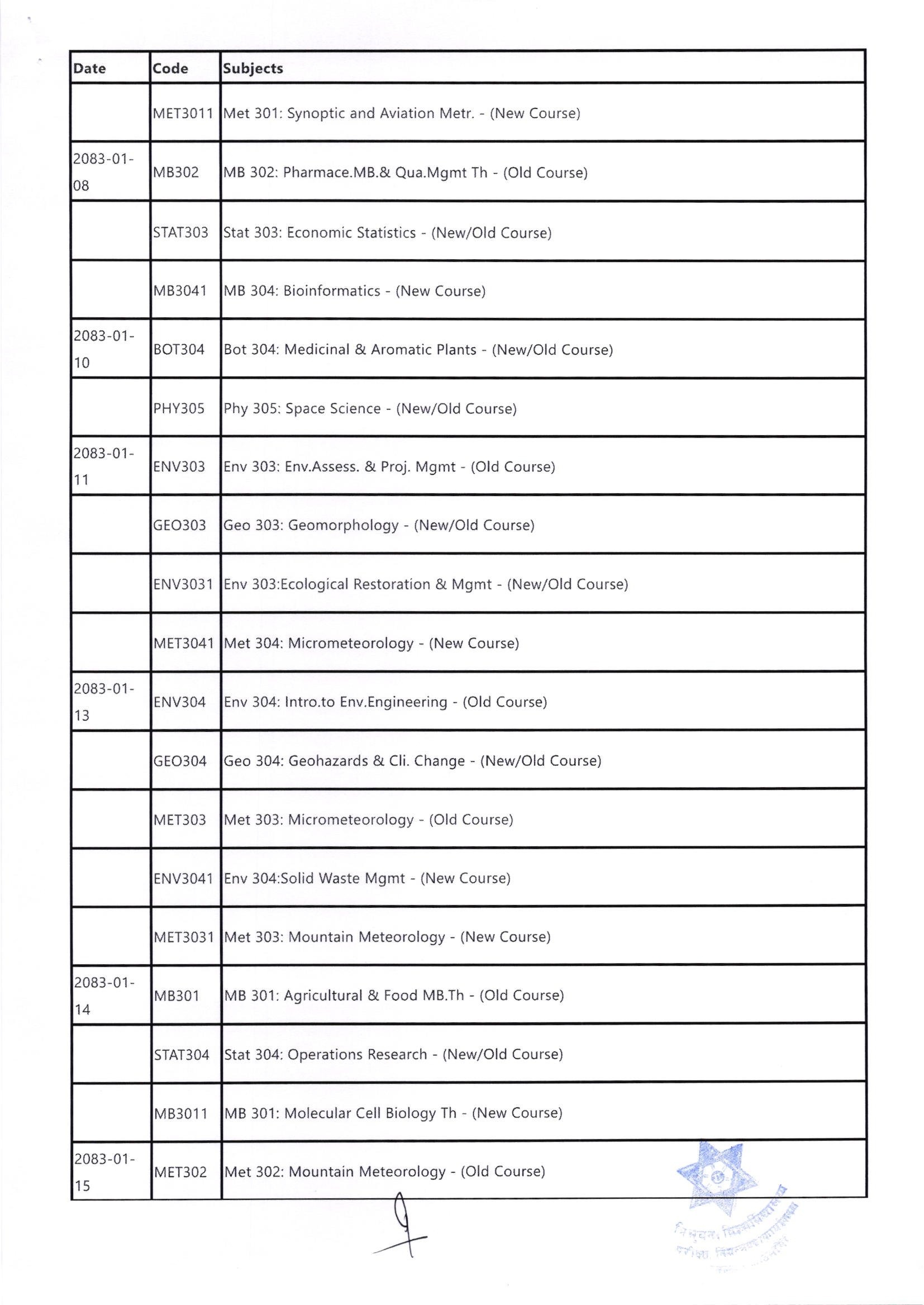 Tribhuvan University Publishes Exam Schedule 3 1771934809 00003