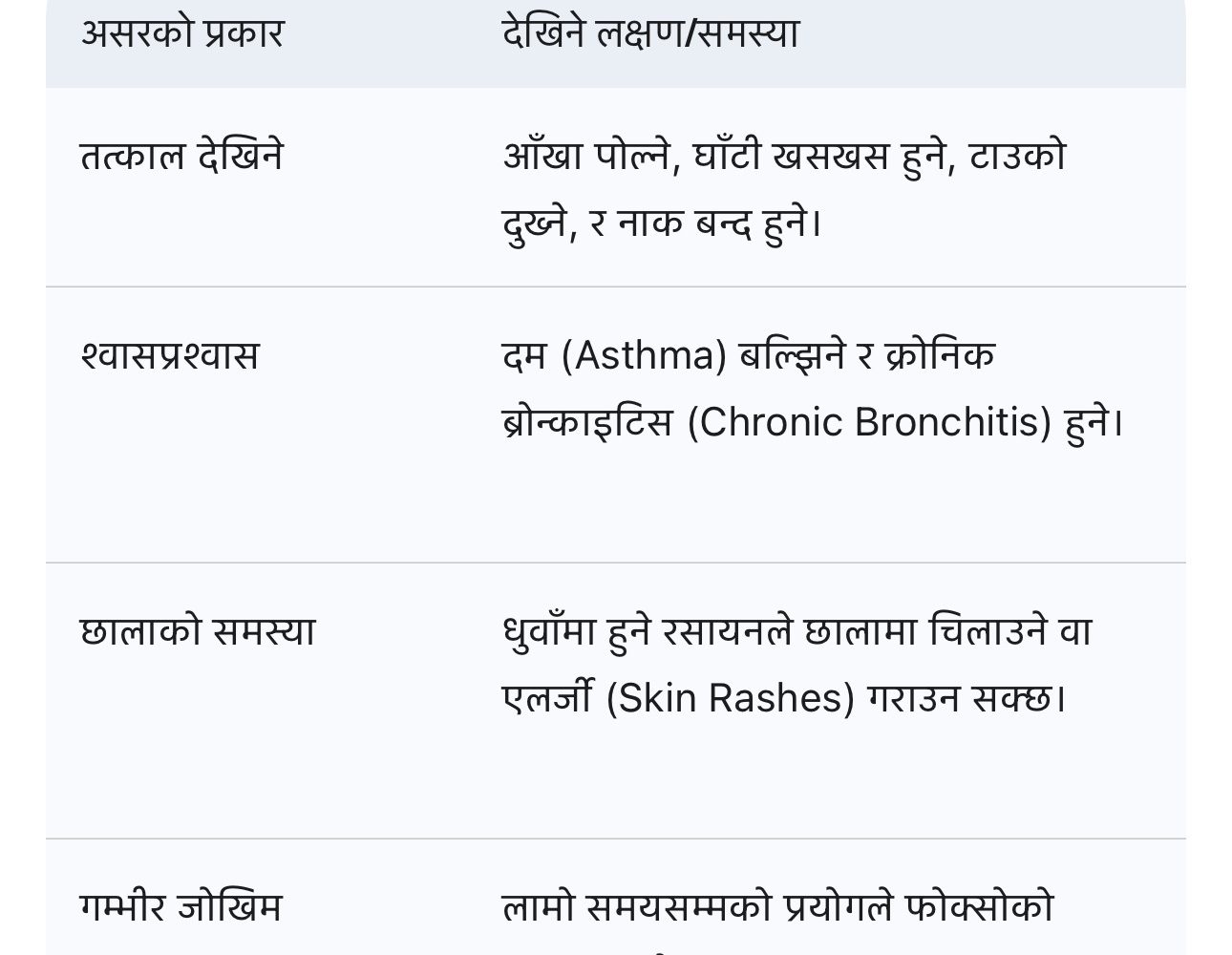 Mosquito Coils Can Be Harmful to Health, Experts Warn 1 causes of mosqutio coil